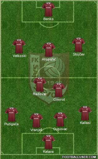 FK Sarajevo Formation 2015