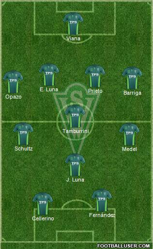 CD Santiago Wanderers S.A.D.P. Formation 2015