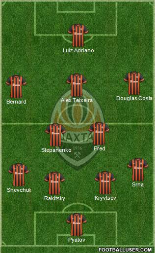 Shakhtar Donetsk Formation 2015