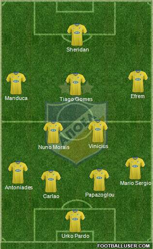 APOEL Nicosia Formation 2015