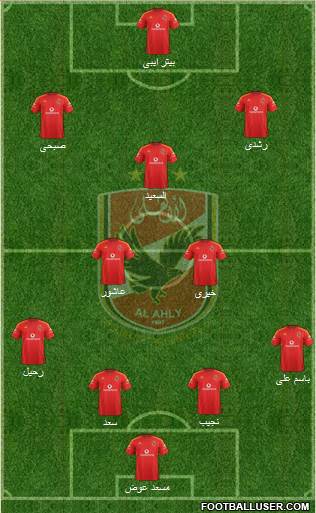 Al-Ahly Sporting Club Formation 2015