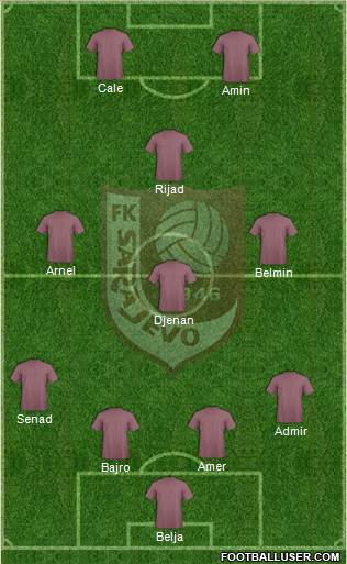 FK Sarajevo Formation 2015