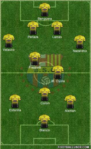 Barcelona SC Formation 2015