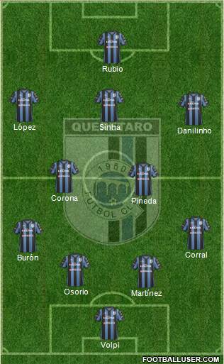 Club de Fútbol Gallos Blancos Formation 2015