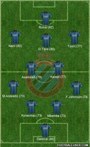 Club Brugge KV Formation 2015