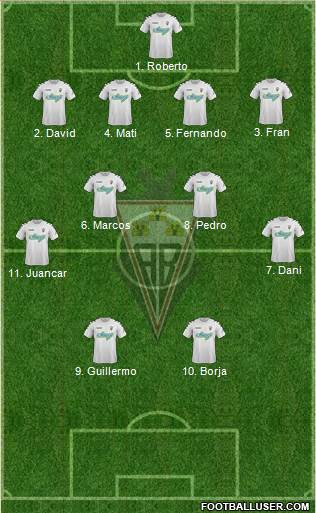 Albacete B., S.A.D. Formation 2015