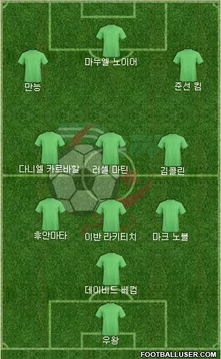 Algeria Formation 2015