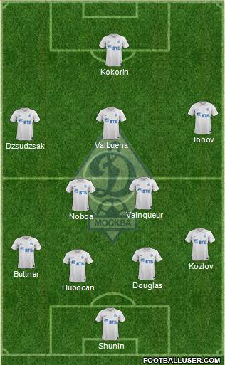 Dinamo Moscow Formation 2015