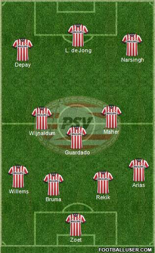 PSV Formation 2015