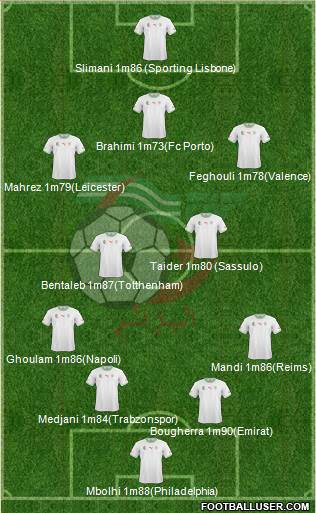 Algeria Formation 2015