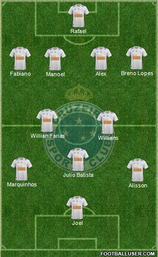 Cruzeiro EC Formation 2015