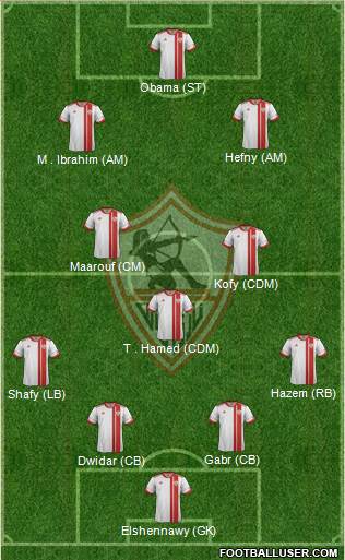 Zamalek Sporting Club Formation 2015