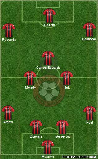 OGC Nice Côte d'Azur Formation 2015