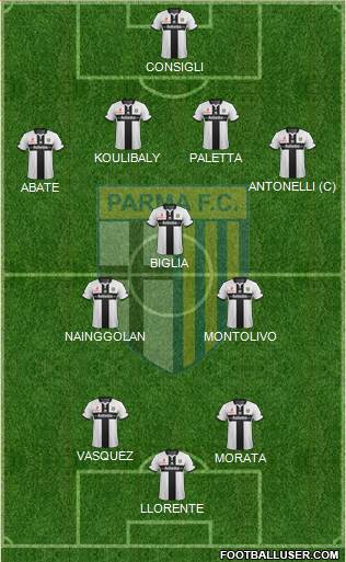 Parma Formation 2015