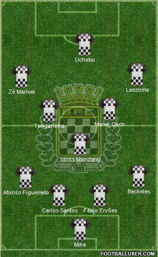 Boavista Futebol Clube - SAD Formation 2015