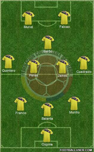 Colombia Formation 2015