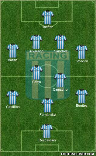 Racing Club Formation 2015