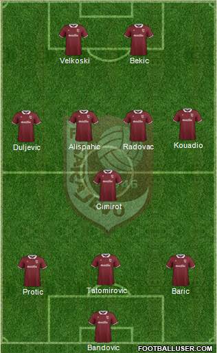 FK Sarajevo Formation 2015