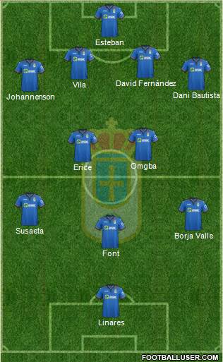 Real Oviedo S.A.D. Formation 2015