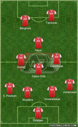 AZ Alkmaar Formation 2015