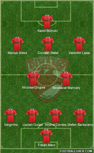 FC Dinamo 1948 Bucharest Formation 2015