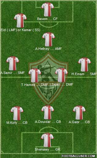 Zamalek Sporting Club Formation 2015