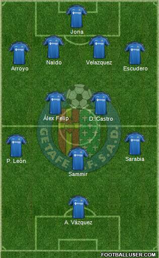 Getafe C.F., S.A.D. Formation 2015