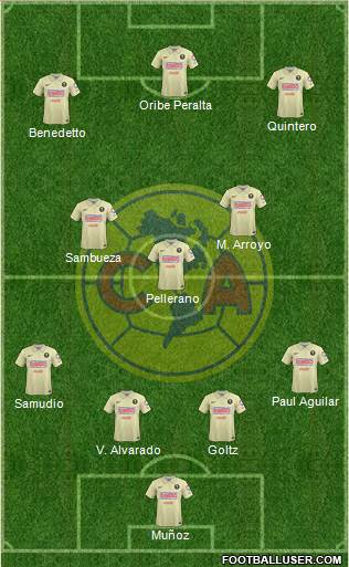 Club de Fútbol América Formation 2015