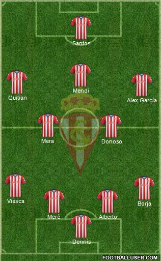 Real Sporting S.A.D. Formation 2015