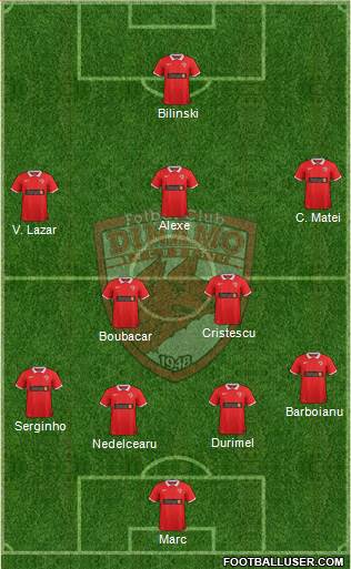 FC Dinamo 1948 Bucharest Formation 2015