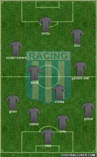 Racing Club Formation 2015