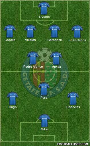 Getafe C.F., S.A.D. Formation 2015