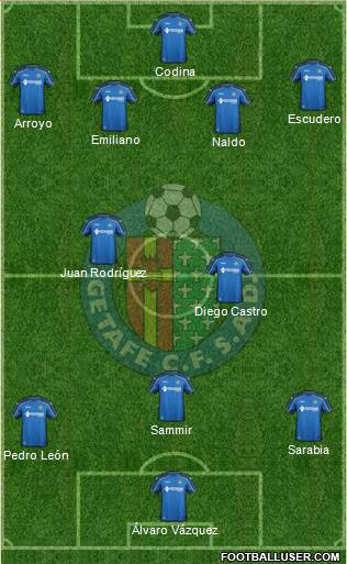 Getafe C.F., S.A.D. Formation 2015