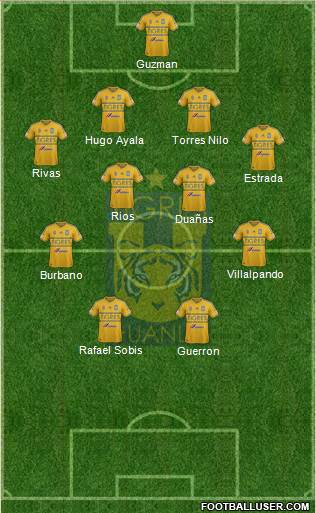 Club Universitario de Nuevo León Formation 2015