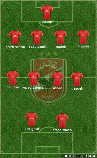 Al-Ahly Sporting Club Formation 2015