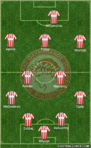 Olympiakos SF Piraeus Formation 2015