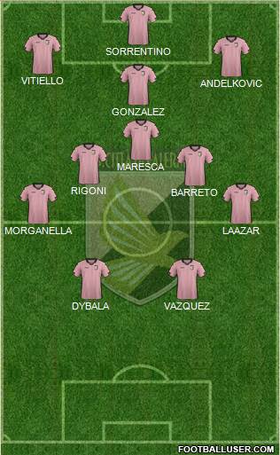 Città di Palermo Formation 2015