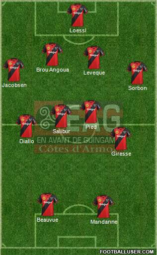 En Avant de Guingamp Formation 2015