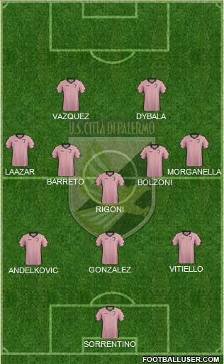 Città di Palermo Formation 2015