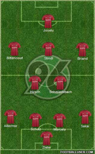 Hannover 96 Formation 2015