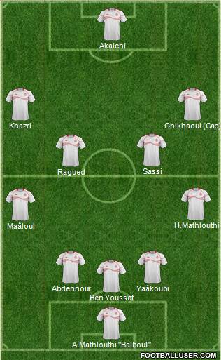 Tunisia Formation 2015