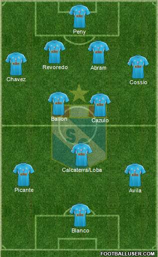 C Sporting Cristal S.A. Formation 2015