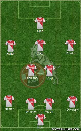 1.FC Köln Formation 2015