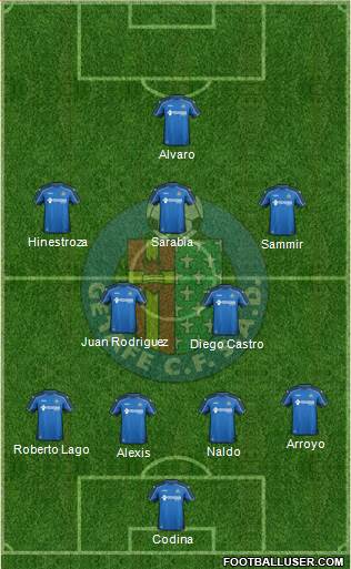 Getafe C.F., S.A.D. Formation 2015