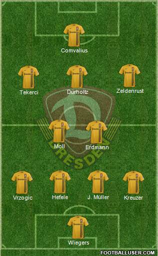 SG Dynamo Dresden Formation 2015