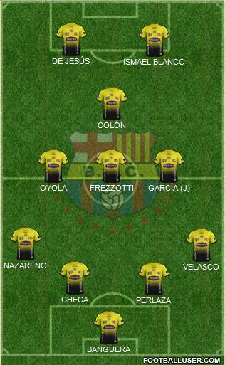 Barcelona SC Formation 2015