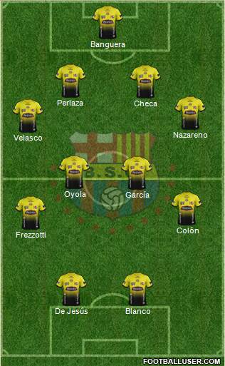 Barcelona SC Formation 2015