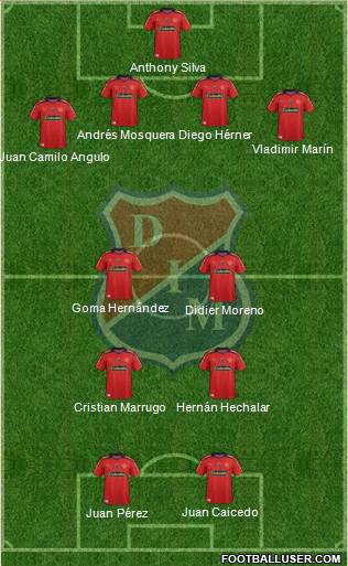 CD Independiente Medellín Formation 2015