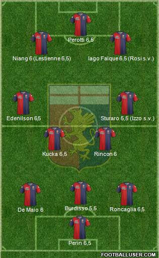 Genoa Formation 2015