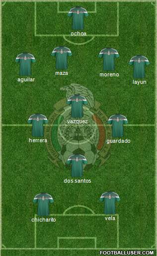 Mexico Formation 2015